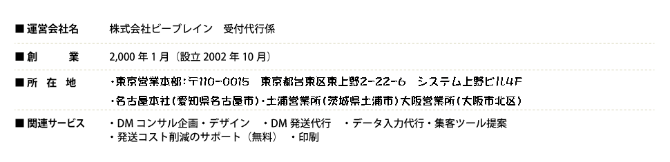 受注代行 神奈川