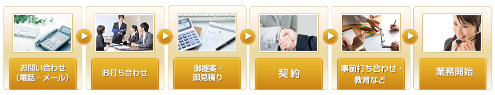 コールセンター 名古屋