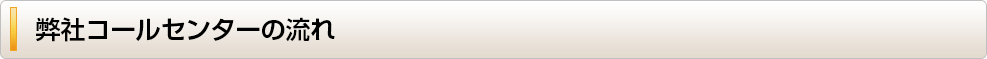 コールセンター代行 流れ